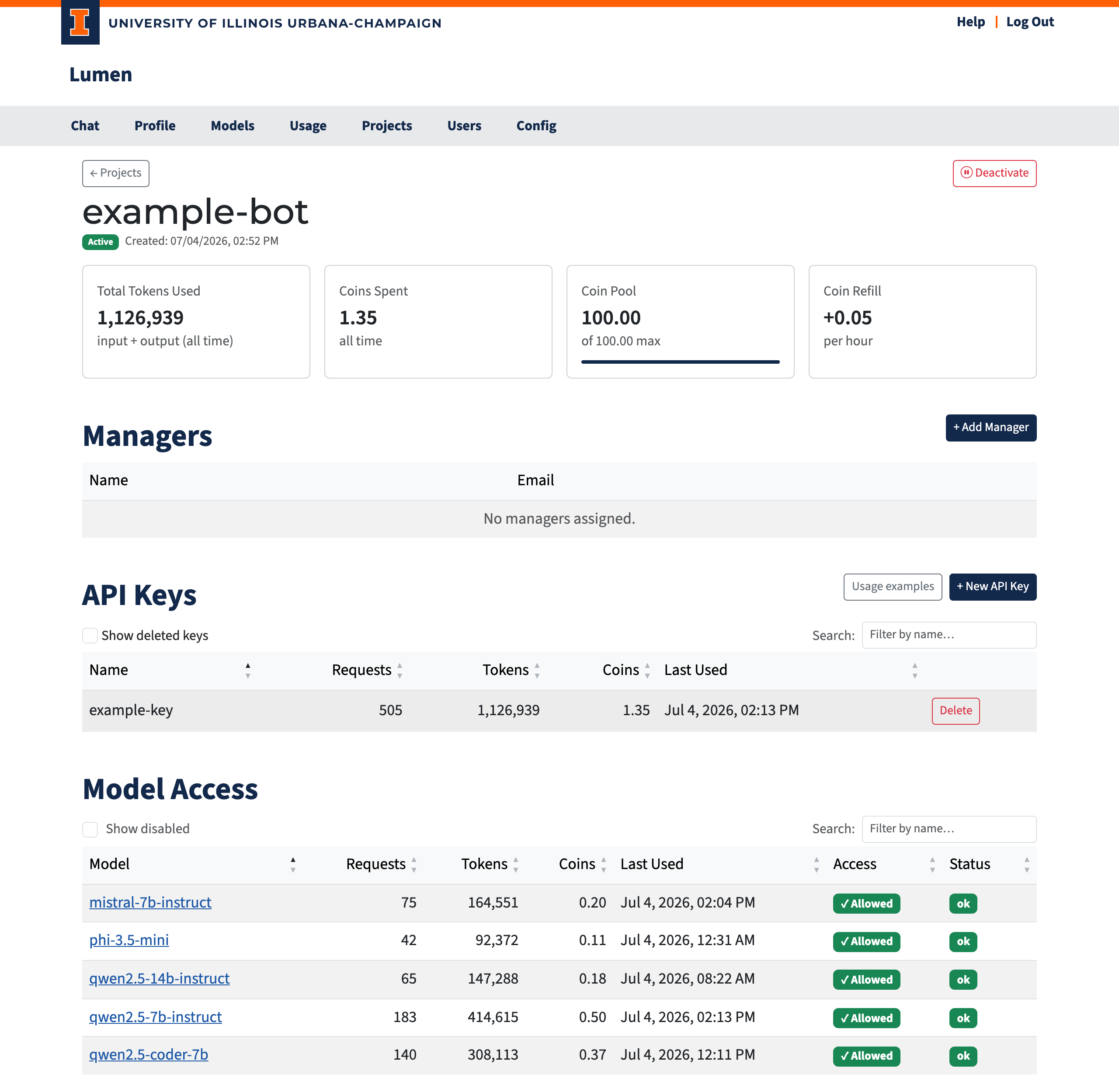 Project detail page